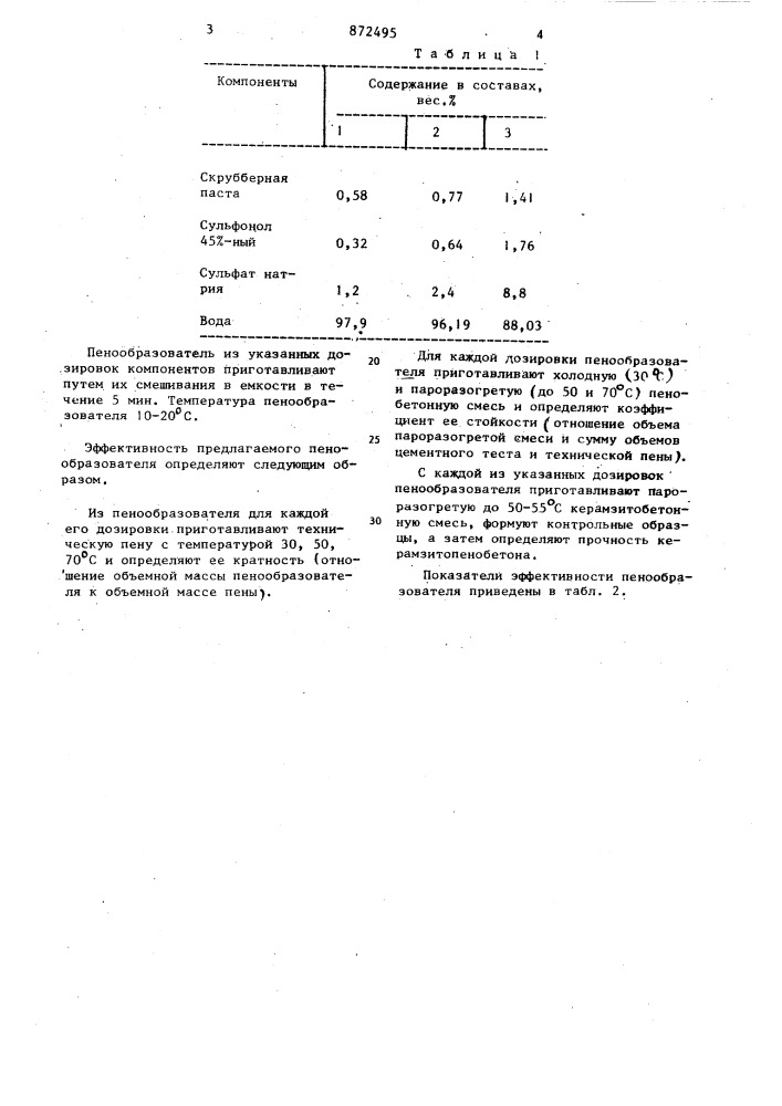 Пенообразователь для поризации бетонной смеси (патент 872495)