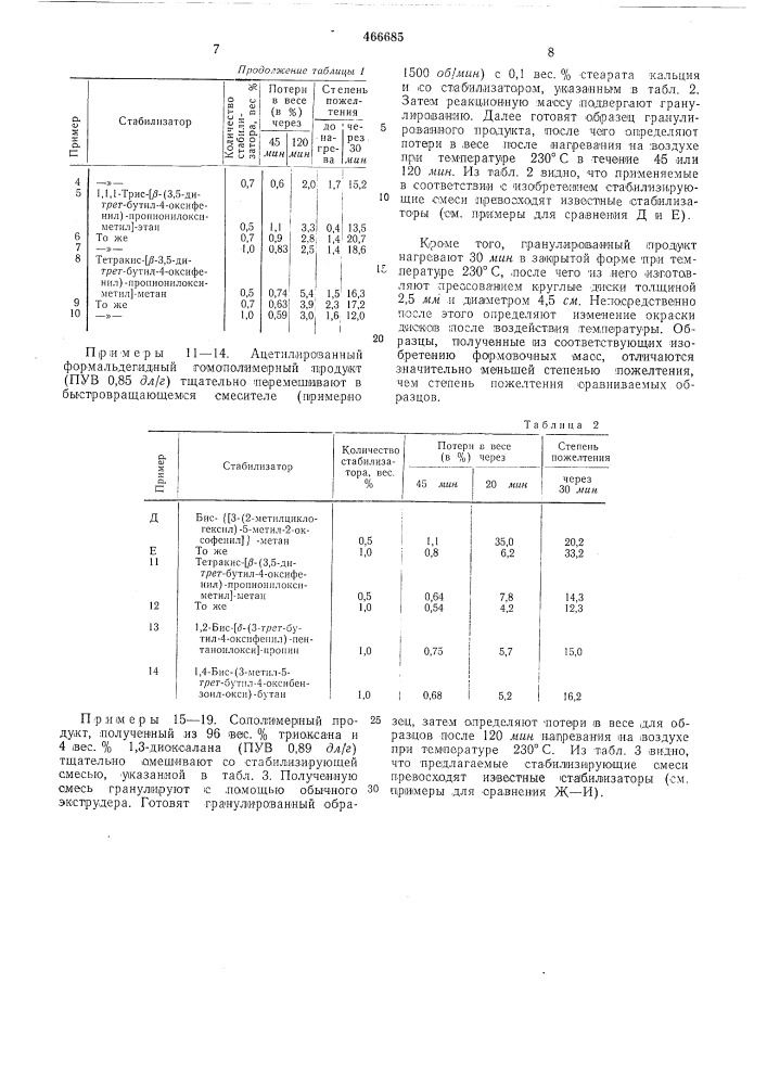 Термостабильная формовочная композиция (патент 466685)