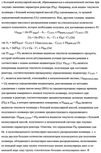 Мониторинг и регулирование полимеризации с использованием улучшенных определяющих индикаторов (патент 2342402)