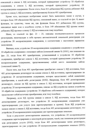 Система передачи данных, устройство обработки содержания и способ передачи данных (патент 2327233)