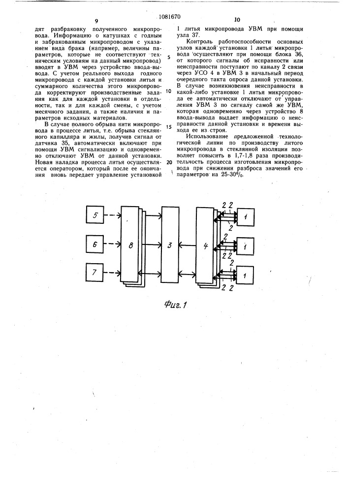 Технологическая линия по производству литого микропровода в стеклянной изоляции (патент 1081670)