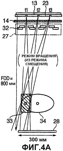 Устройство получения рентгеновских изображений (патент 2480158)