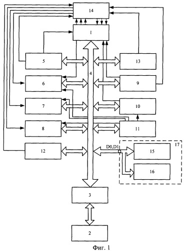 Автоматизированная система диагностирования (патент 2365966)