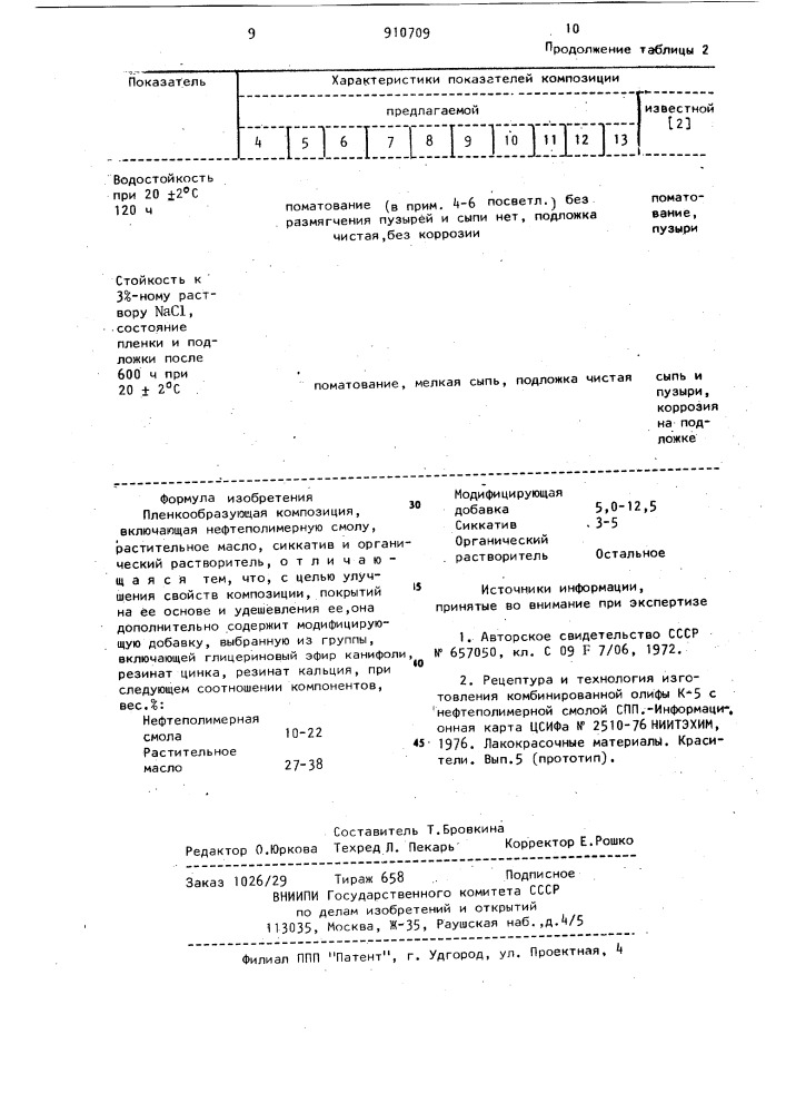 Пленкообразующая композиция (патент 910709)