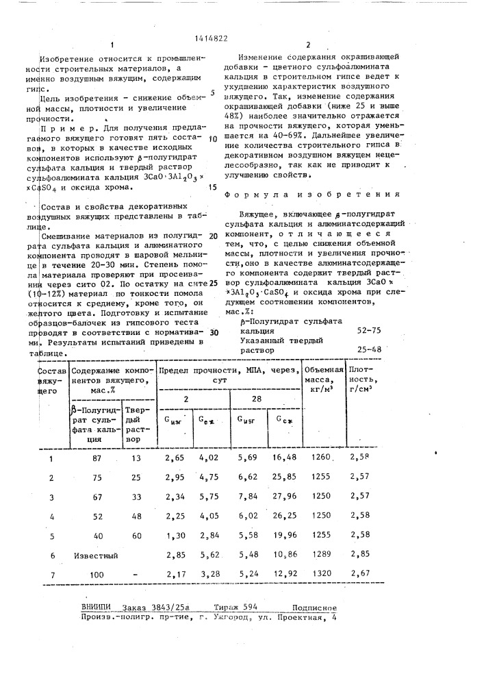 Вяжущее (патент 1414822)