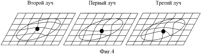 Способ навигации движущихся объектов (патент 2426073)