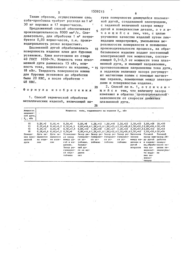 Способ термической обработки металлических изделий (патент 1539215)