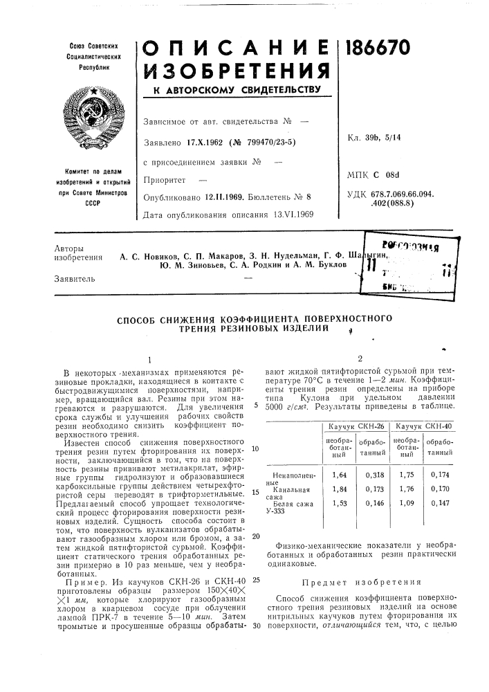 Способ снижения коэффициента поверхностного трения резиновб1х изделий ^ (патент 186670)