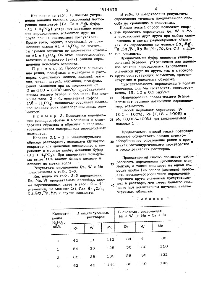 Способ атомно-абсорбционногоопределения молибдена (патент 814875)