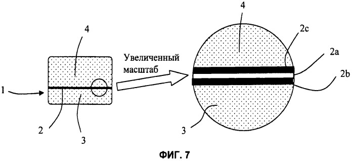 Способ изготовления многослойного объекта (патент 2464167)