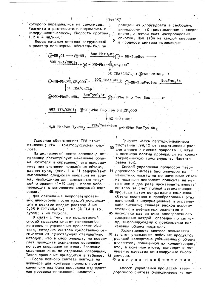 Способ управления процессом твердофазного синтеза биополимеров (патент 1744087)