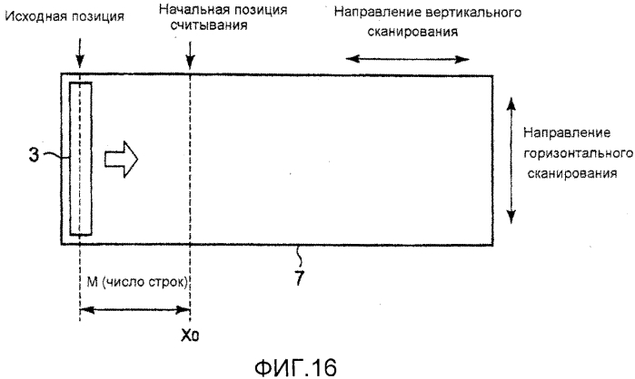 Устройство считывания изображений (патент 2562374)