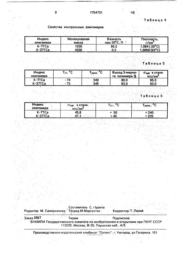 Олигоуретаны для получения термостойких клеевых композиций и полимерных материалов на основе фенолформальдегидной смолы (патент 1754731)