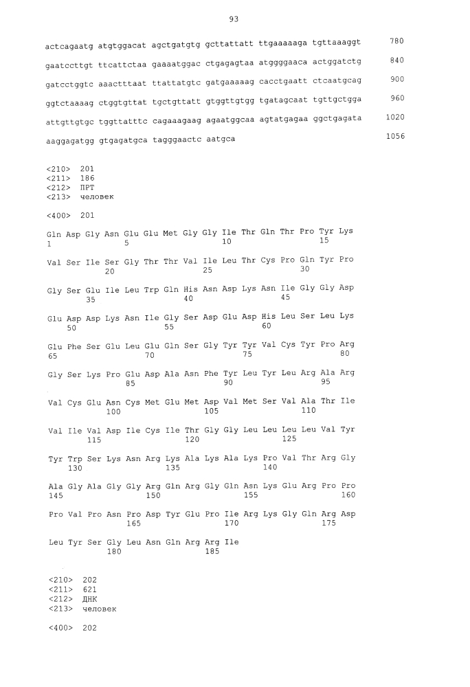 Биспецифическое одноцепочечное антитело к psmaxcd3 с межвидовой специфичностью (патент 2617942)