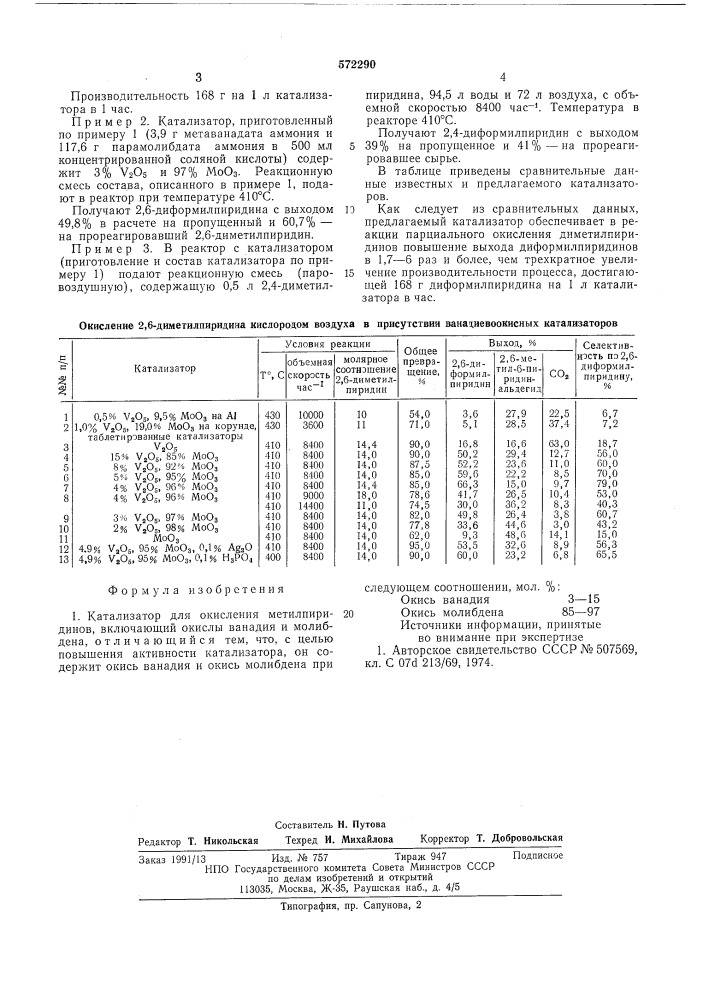 Катализатор для окисления метилпиридинов (патент 572290)