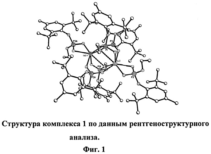 Арилфосфаты неодима и катализатор полимеризации сопряженных диенов с их использованием (патент 2456292)