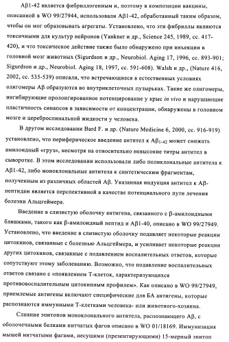 Композиции вакцин, содержащие наборы антигенов в виде амилоида бета 1-6 (патент 2450827)