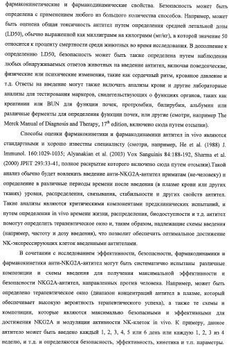 Моноклональные антитела против nkg2a (патент 2481356)