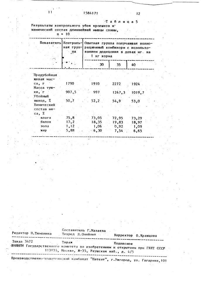 Способ кормления кроликов (патент 1584171)