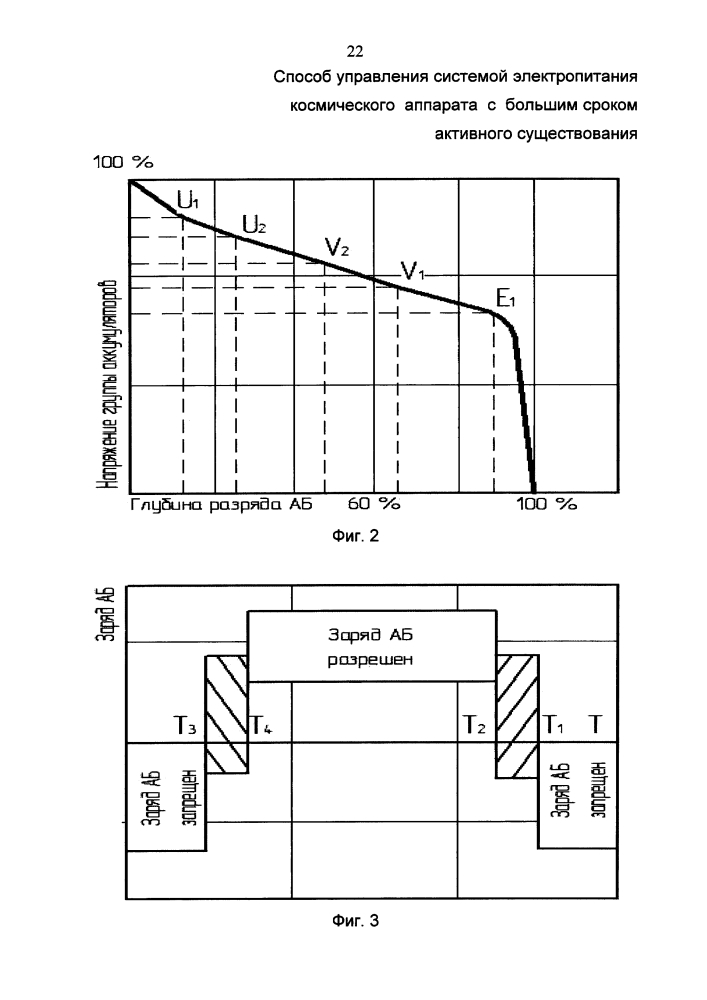 Способ управления системой электропитания космического аппарата с большим сроком активного существования (патент 2633997)