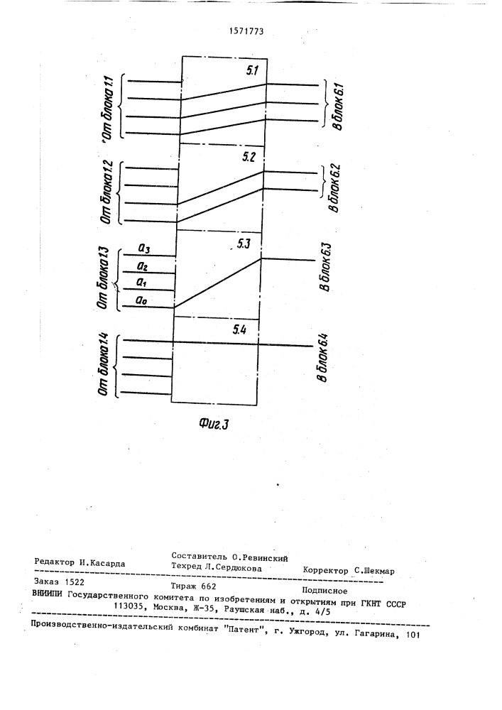 Устройство для вычисления синдромов кода рида-соломона (патент 1571773)