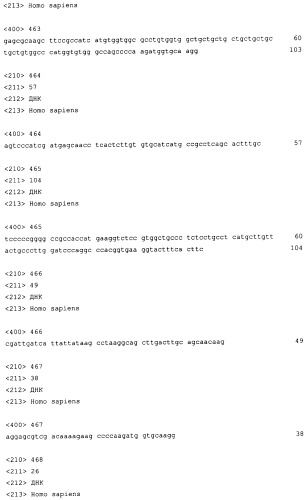 Слитые белки альбумина (патент 2369404)