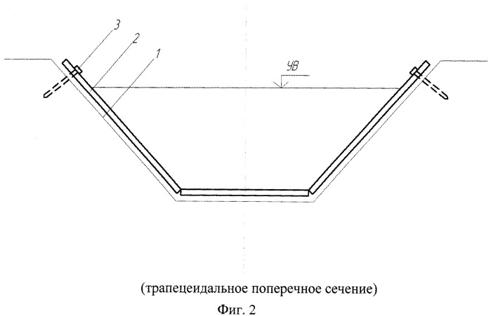 Противофильтрационный экран и способ его создания (патент 2542525)