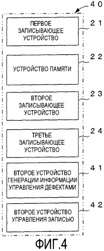 Носитель информации для однократной записи, записывающее устройство и способ для этого и устройство репродуцирования и способ для этого (патент 2307404)