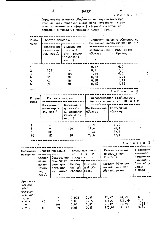 Присадка к синтетическим смазочным материалам (патент 944331)