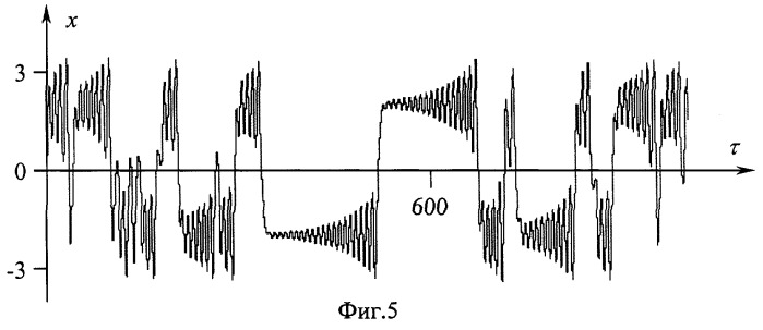 Генератор хаотических колебаний (патент 2256287)