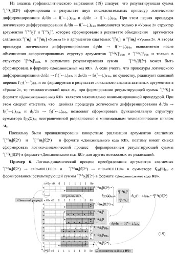 Функциональная вторая входная структура условно разряда &quot;j&quot; сумматора fcd( )ru с максимально минимизированным технологическим циклом  t  для аргументов слагаемых &#177;[1,2nj]f(2n) и &#177;[1,2mj]f(2n) формата &quot;дополнительный код ru&quot; с формированием промежуточной суммы &#177;[1,2sj]1 d1/dn второго слагаемого в том же формате (варианты русской логики) (патент 2480816)