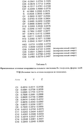 Способы получения, выделения и очистки эпотилона b и рентгеноструктурные кристаллические структуры эпотилона в (патент 2368661)