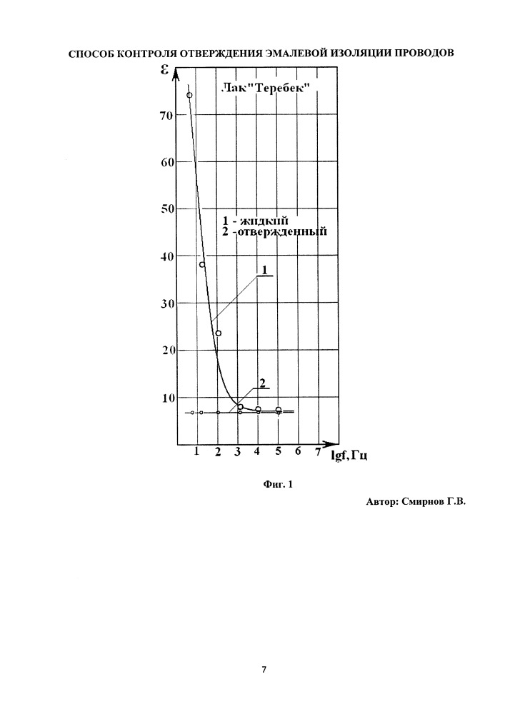 Способ контроля отверждения эмалевой изоляции проводов (патент 2657087)