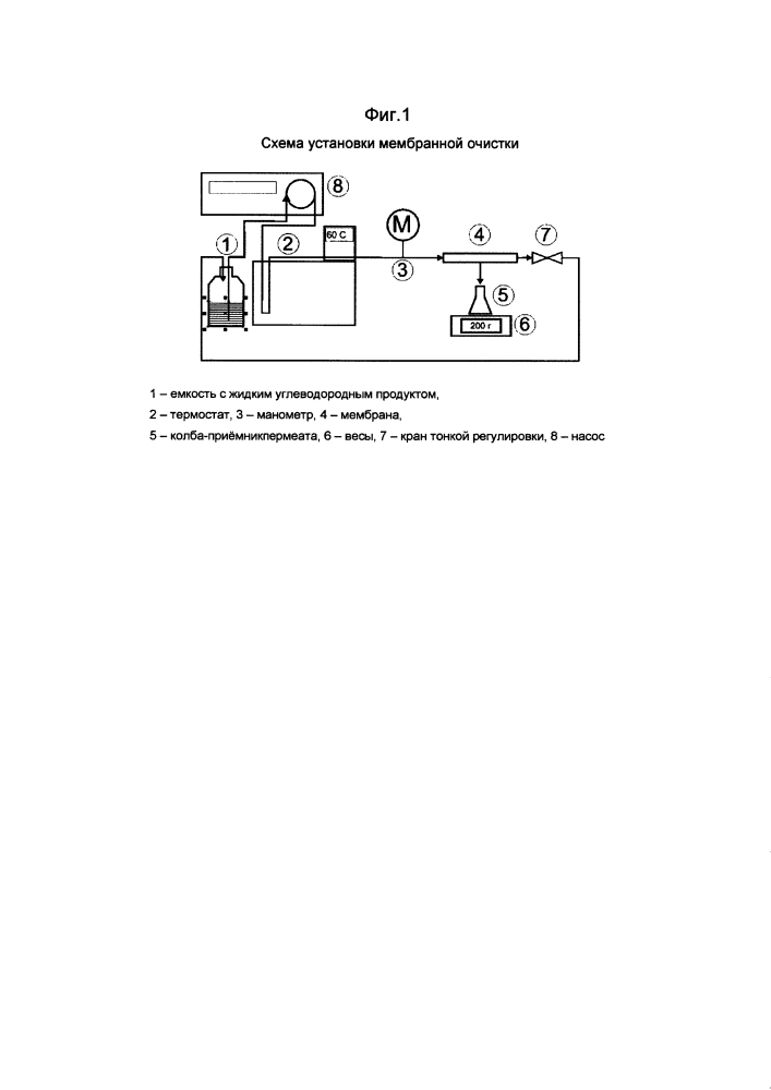 Способ очистки жидких углеводородов от высокомолекулярных примесей (патент 2622404)