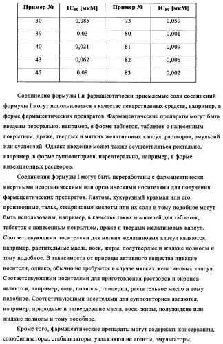 Производные замещенного дибензоазепина и бензодиазепина, полезные в качестве ингибиторов  -секретазы (патент 2356895)