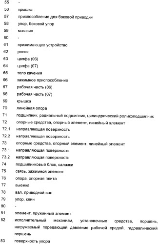 Печатная секция рулонной ротационной печатной машины (патент 2364515)