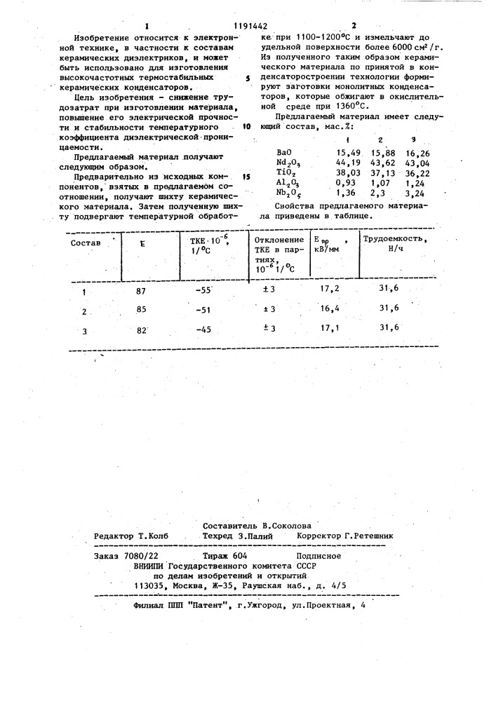 Диэлектрический керамический материал (патент 1191442)