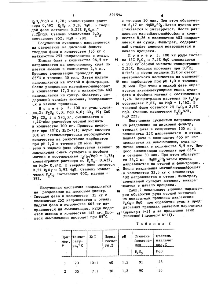 Способ получения магнийаммонийфосфорного удобрения (патент 891594)