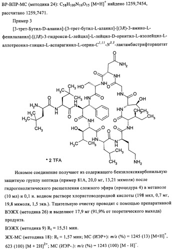 Лизобактинамиды (патент 2441021)