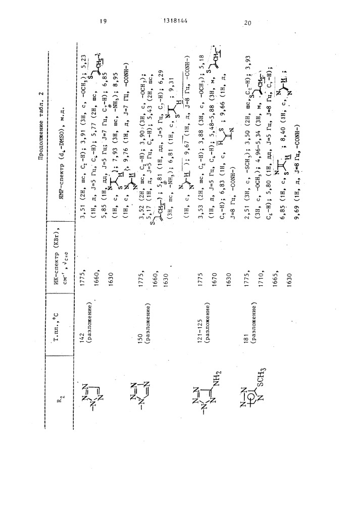 Способ получения производных цефалоспорина или их солей (патент 1318144)