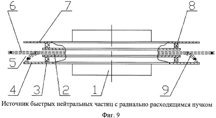 Источник быстрых нейтральных частиц (патент 2468465)