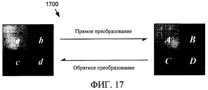 Обратимое преобразование для сжатия двумерных данных с потерями и без потерь (патент 2413983)