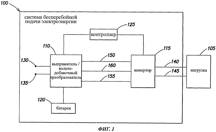 Система и способ контроля подачи электроэнергии (патент 2538904)