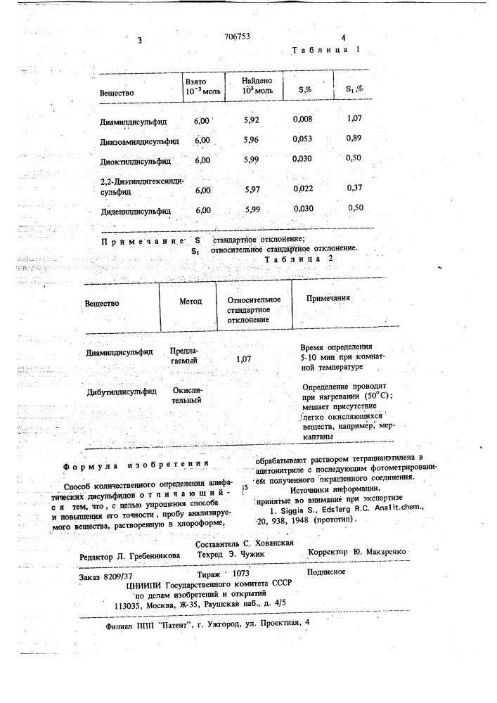 Способ количественного определения алифатических дисульфидов (патент 706753)