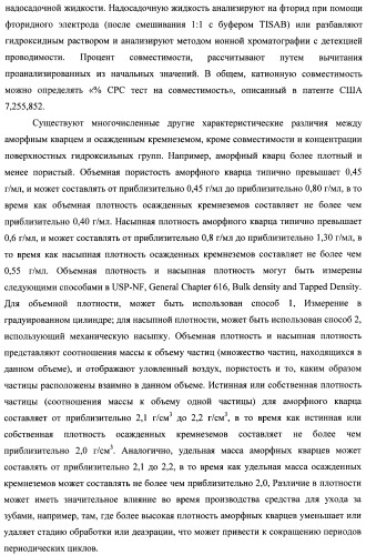 Композиции для ухода за полостью рта с улучшенным очищающим эффектом (патент 2481096)