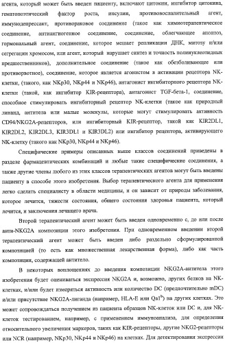 Моноклональные антитела против nkg2a (патент 2481356)