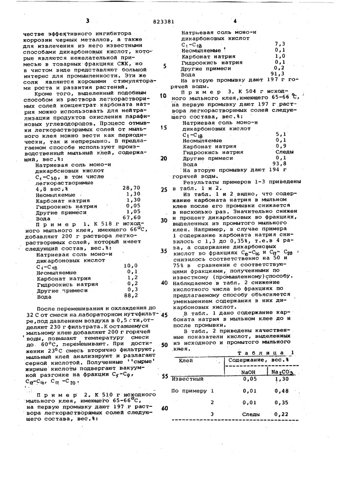 Способ получения синтетическихжирных кислот (патент 823381)