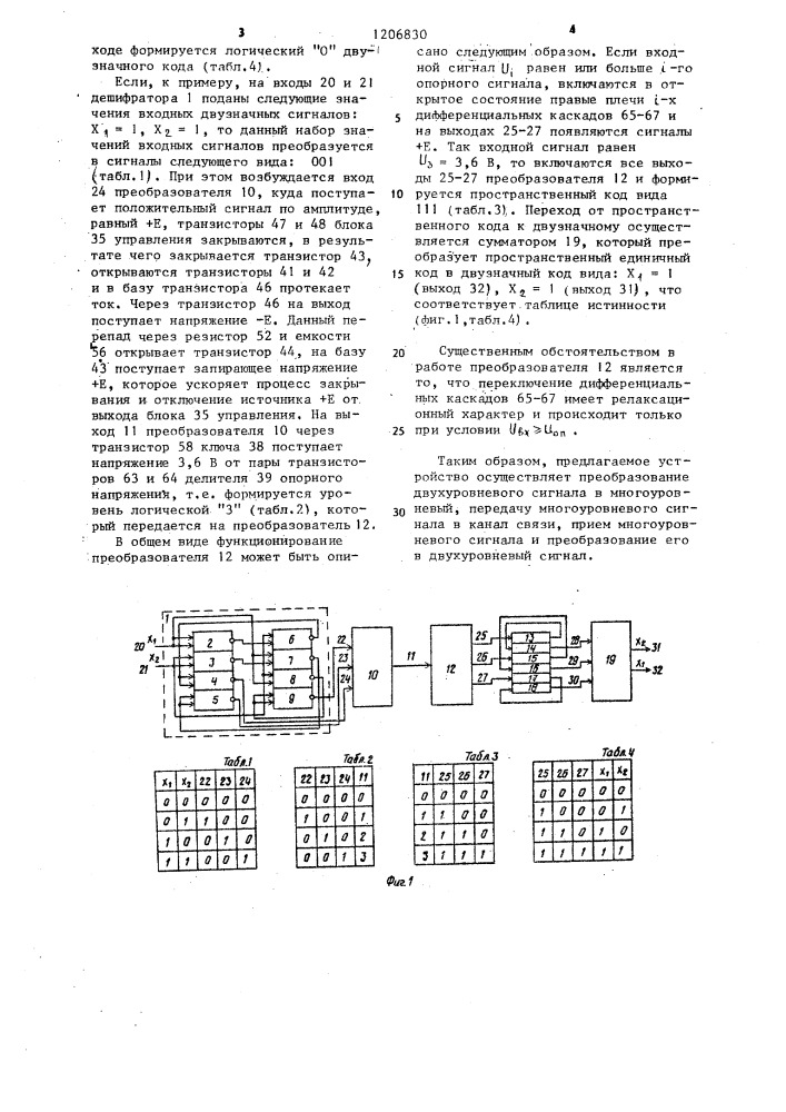 Устройство для передачи и приема информации с многозначным кодированием (патент 1206830)