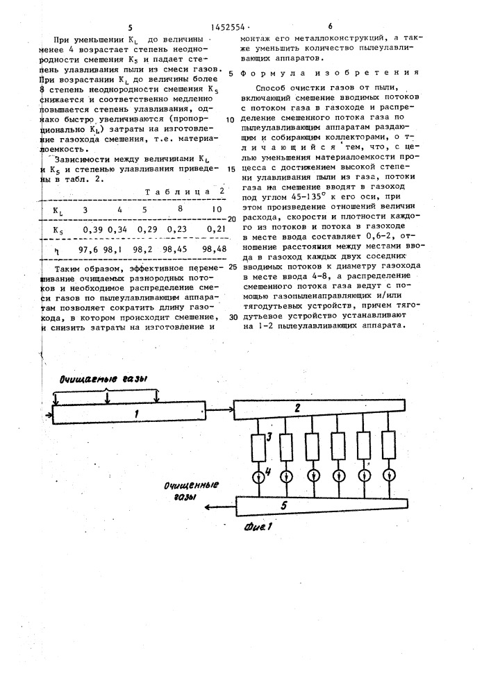 Способ очистки газов от пыли (патент 1452554)
