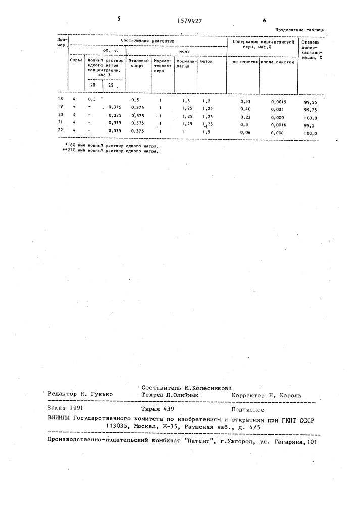 Способ очистки газоконденсата от меркаптанов (патент 1579927)